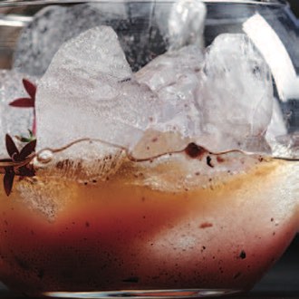 Muddling