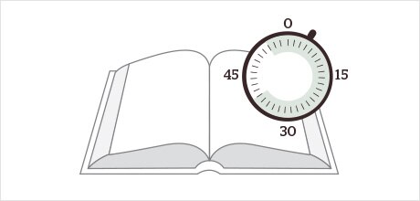 Time
